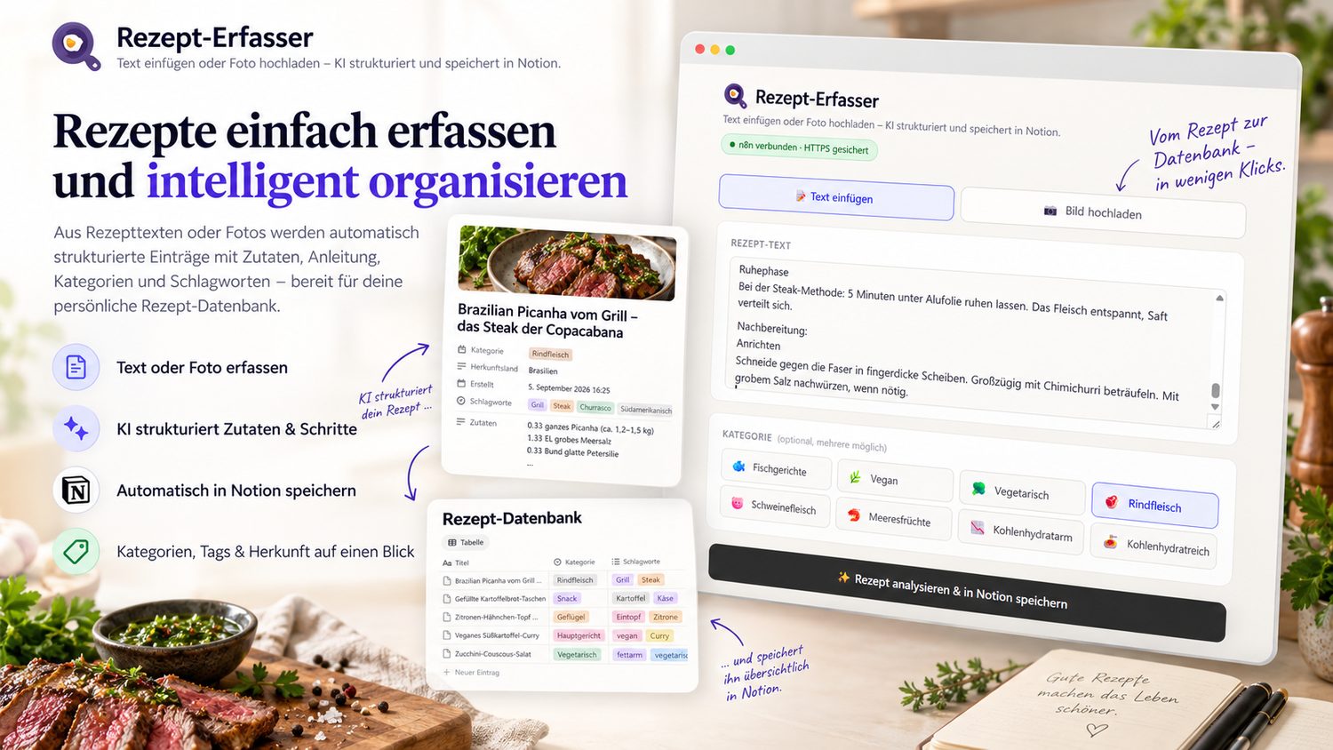 Rezept-Erfasser – Text/Foto zu strukturiertem Notion-Eintrag
