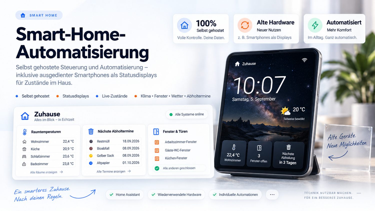 Smart-Home-Automatisierung – Dashboard und Statusdisplay